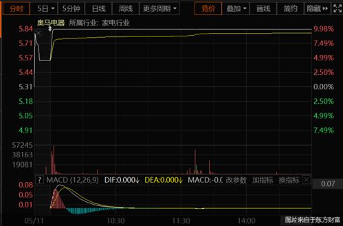 安达华硕手机电池不行了维修报价