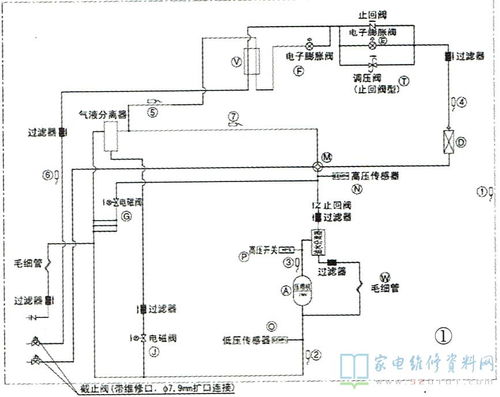 博世燃气热水器打不上火怎么回事