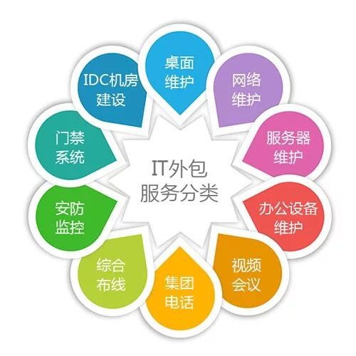 礼物客网站(礼物说官网电脑版) 礼物客网站(礼物说官网电脑版)