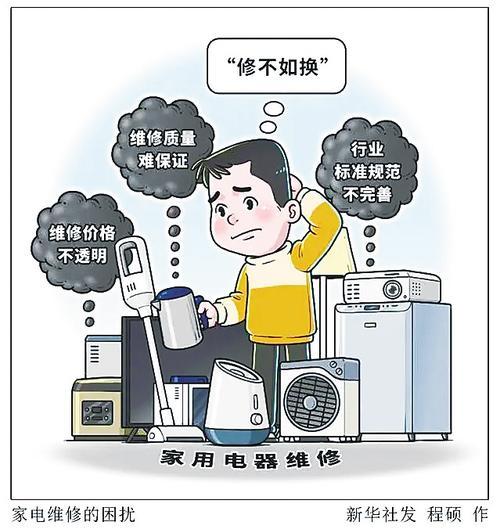 大金ua怎么解决的简单介绍