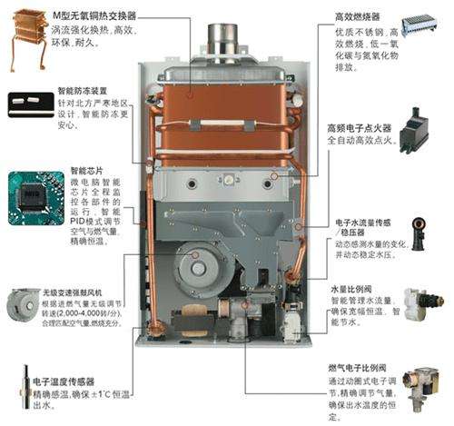 菲斯曼地暖不热怎么办 有哪些其他解决方法