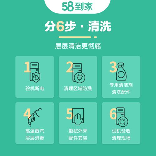 即热式热水器不工作 故障分析处理